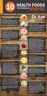 Dinner is sacred in our household. 21 Health Foods You Should Never Eat Health Food Health Nutrition