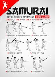 Katana Week Martial Arts Workout Martial Arts Martial Arts Training