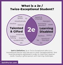 Parents Teachers 2e Or Twice Exceptional Students Are Complex Kids Who Are Gifted Have Learning In 2020 Twice Exceptional Parents As Teachers Speech And Language