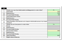 Active company tagging identities and verification(active). Tax Deduction Section 80c How To Claim Deductions Under Section 80c To 80u While Filing Itr1
