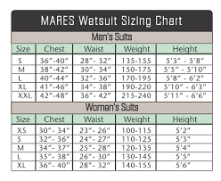 Mares Wetsuit Size Charts 360guide