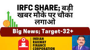Its current market capitalisation stands at rs 10340.99 cr. Central Bank Of India Share à¤¨ à¤µ à¤¶à¤• à¤• à¤² à¤ à¤¬à¤¡ à¤–à¤¬à¤° Cbi Share Target Central Bank Of India Stock Youtube