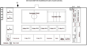 Soal denah kelas 2 sd. Denah Adalah Fungsi Faktor Cara Membaca Dan Contoh