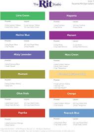 Favorite Rit Dye Colors Pdf Free Download