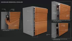 How to install aluminum siding: Longboard Siding Vancouver Premium Aluminum Siding