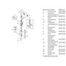 Grohe Robinet Infrarouge Lavabo Europlus E 36208001 Import Allemagne Achat Vente Robinetterie De Cuisine Grohe Robinet Infrarouge La Cdiscount