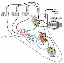 Wiring schematics standard stratocaster eric johnson stratocaster Standard Wiring You Might Wish To Pick A Lower Or Greater Value Because After All It S Your Guitar Fender Stratocaster Stratocaster Guitar Squier Guitars
