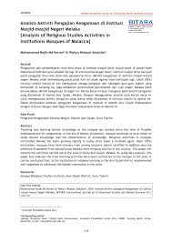 Waktu solat malaysia / description. Maghrib Melaka Jakim