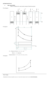 Find out information about otto cycle. 002 Otto Cycle