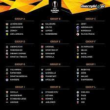 Liga me u21 mś u20 reprezentacja kobiet ekstraliga Rozlosowano Grupy Ligi Europy Sportbuzz Meczyki Pl