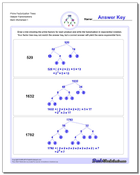 How to find the prime factors of numbers using repeated division and write them in exponential form? 53 Prime And Composite Numbers Worksheet Image Inspirations Lbwomen