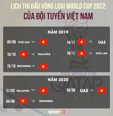 Đáng chú ý nhất đương nhiên là màn so tài giữa việt nam và indonesia tại bảng g vào lúc 23h45. Lá»‹ch Thi Ä'áº¥u Chi Tiáº¿t Cá»§a Tuyá»ƒn Viá»‡t Nam Táº¡i Vong Loáº¡i World Cup 2022