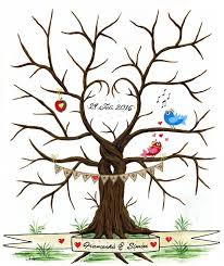 Sind sie als kunde mit der versanddauer des entspricht die hochzeitsbaum fingerabdruck vorlage dem qualitätslevel, die ich als kunde in dieser preisklasse haben möchte? Fingerabdruck Leinwand Das Dezente Hochzeitsspiel Weddyplace