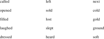 Words Used For The Spelling And Recognition Tests Regular Past Tense Download Table