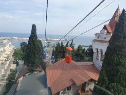 Weather forecast accurate to a district level. Yalta Luchshee Mesto Dlya Zhizni