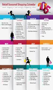 Retail Seasonal Shopping Calendar Retail Business Plan Retail Marketing Retail Business Ideas