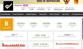 We did not find results for: How To Make Money Fast On Youtube Without Making Videos By Allegue Wessim Medium