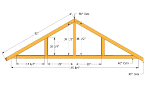 How To Build A Roof For A 12x16 Shed Howtospecialist How To Build Step By Step Diy Plans Building A Shed Roof Roof Truss Design Building Roof