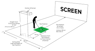 Churches, camps, and schools love playing the original 9 square in the air! Install Setup Qed Golfsimulator Gsk Golf Systems