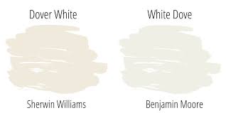 If there is one colour that's lit many fires this year, it has to be sherwin williams. All About Sherwin Williams Dover White 25 Real Homes That Use It The Heathered Nest