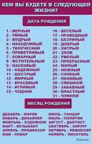 кем вы будете в следующей жизни по дате рождения Pin Na Doske Astrology
