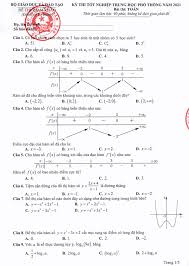 400 câu hỏi trắc nghiệm phát triển từ đề minh họa 2020 môn toán. M2vrq6ip3hw Fm