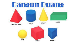 Volume gabungan limas dengan balok. Volume Gabungan Bangun Ruang