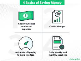 You can start from the very basics and do the $1 weekly increments. 74 Creative Ways To Save Money On A Tight Budget Dollarsprout