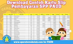 Jun 02, 2021 · kartu iuran bulanan perumahan taman embong anyar ii rt 02/ rw 04 tahun 2014 nama bula n jan feb mar aprl mei jun jul agst sep okt nov : Download Contoh Kartu Slip Pembayaran Spp Paud Operator Sekolah