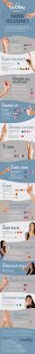 Gestures 'gestures' is a 8 letter word starting with g and ending with s crossword clues for 'gestures' clue answer; The Global Guide To Hand Gestures Infographic Business 2 Community