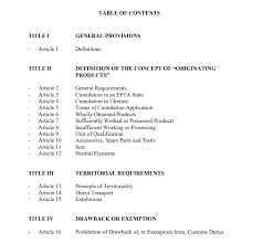 Information about the state service management office. Rules Of Origin Wikipedia