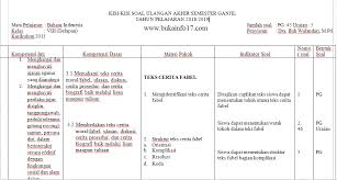 5 ( lima ) semester : Kisi Kisi Uas Bahasa Indonesia Kelas 8 Smp Mts K13 Tahun 2018 2019 Buka Info