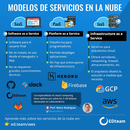 Servicio 1