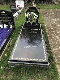 Akin to mother's day, this day aims to throw. File Keith Emerson Grave Jpg Wikimedia Commons