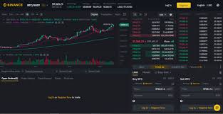 Bitfinex offers order books with top tier liquidity, allowing users to easily exchange bitcoin, ethereum, eos, litecoin, ripple, neo and many other digital. 5 Best Bitcoin Margin Trading Exchange 2021 Coincodecap