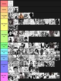 Play your game until you have 3 tickets and 1100 gems. The Most Accurate Tier List Ever Made For One Punch Man R Onepunchman One Punch Man Know Your Meme