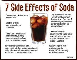 Soda Side Effects Yuck I M Happy I Rarely Drink The Stuff Food Health And Nutrition Health