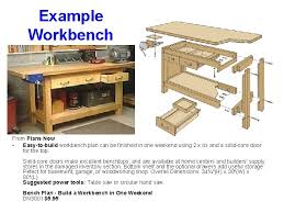 See more ideas about finishing basement, basement plans, basement remodeling. Considerations For Creating Or Improving Your Workshop By