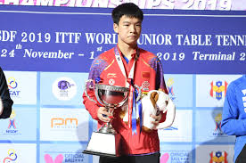 世界 ジュニア 選手権 2019