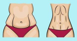 Il fait travailler dans un même temps abdominaux, bas du dos et hanches afin de pivoter le corps d'un côté à l'autre. Un Exercice A Faire Pendant 6 Minutes Chaque Jour Exercice Bas Du Ventre Abdo Bas Du Ventre Gainage Ventre