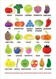 Pin By Elfamily Academy On Food Nutrition Health Alphabet Poster Fruit Fruits And Vegetables