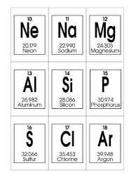 Periodic Table Of Elements Printable Flashcards Chemistry Etsy Printable Flash Cards Study Cards Flashcards