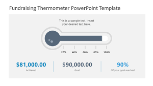 Money thermometer fundraiser themometer thermometer chart thermometer blank goal thermometer fundraising chart blank thermometer goal banner goals progress progress meter. Horizontal Thermometer Temperature Powerpoint Slidemodel