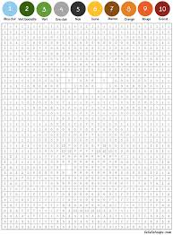 The biggest collection of pixel art. Pixel Art Livre De Coloriage Numerote 31 Idees Et Designs Pour Vous Inspirer En Images