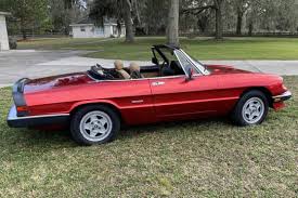 Image result for Venetian Red 1986 Alfa-Romeo