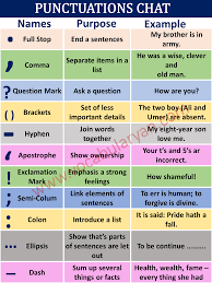نتیجه جستجوی لغت [punctuation] در گوگل