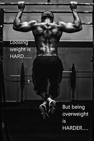 Gym Motivation Pull Up Workout Workout Personal Trainer