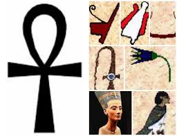 The uraeus, used as a symbol of sovereignty, royalty, deity, and divine authority in ancient egypt. Ancient Egyptian Symbols