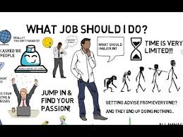 What Job Should I Do Nouman Ali Khan Animated Nouman Ali Khan Islamic Videos Financial Literacy