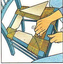 Jamais de rempaillage et maintenant. Resultat De Recherche D Images Pour Rempaillage Chaise Avec Tissu Rempaillage Chaise Chaise Paille Chaise